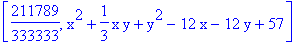 [211789/333333, x^2+1/3*x*y+y^2-12*x-12*y+57]